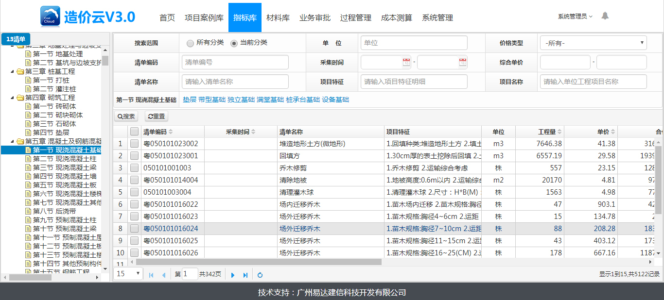 易达造价云30指标分析系统全新上线开启企业大数据时代